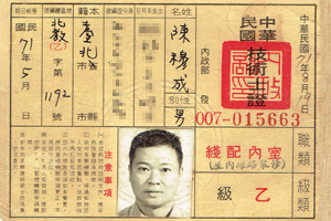 室內配線(乙級)技術士證